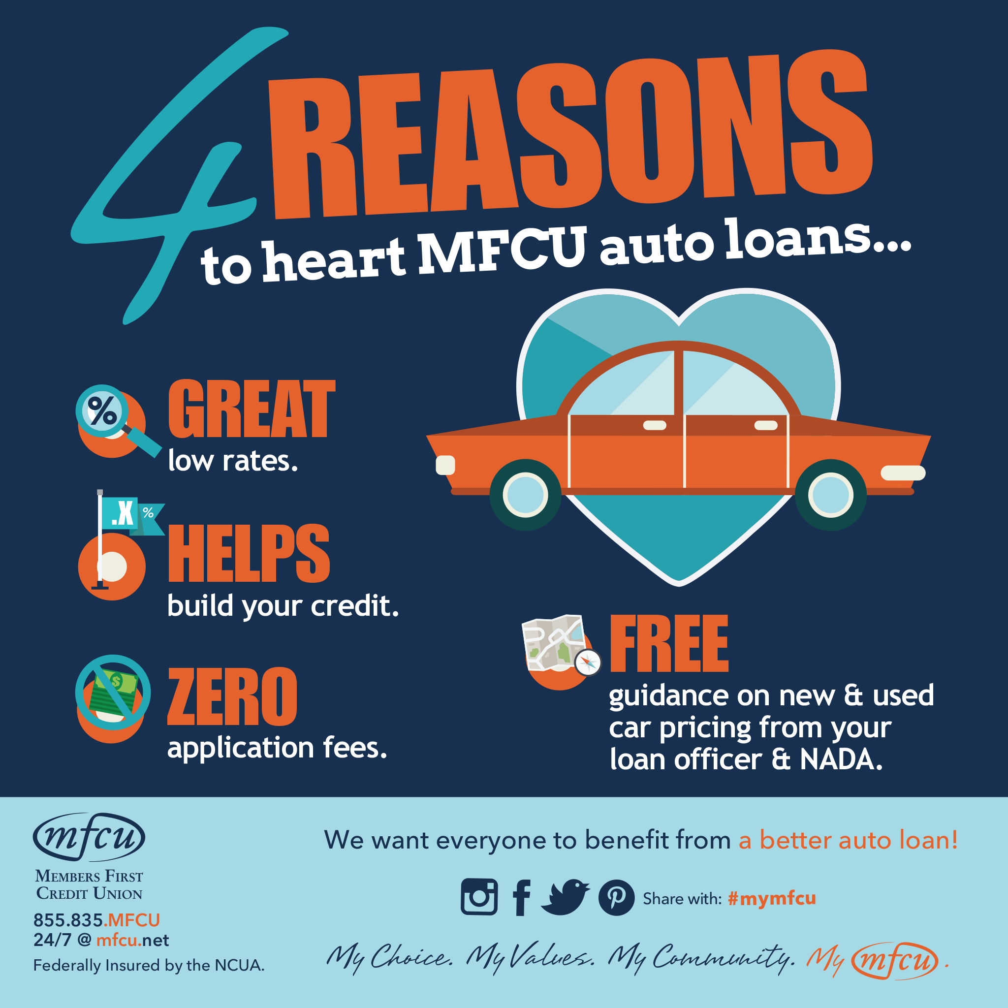 best-credit-union-in-dallas-for-auto-loans-loan-walls